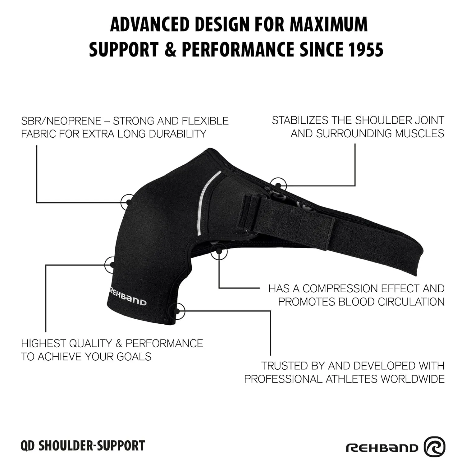 Rehband Shoulder Brace for Men & Women, Adjustable Neoprene Shoulder Support for Sports & Everyday Use, Shoulder Bandage for Left & Right, Colour:Black, Size:Medium, Side:Left